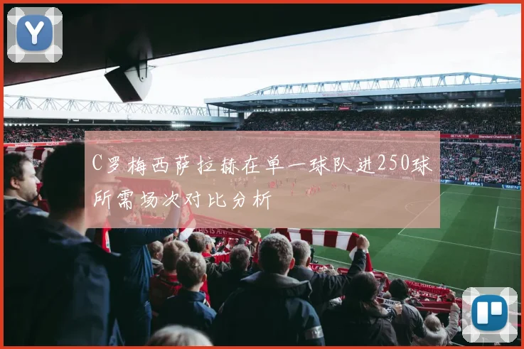 C罗梅西萨拉赫在单一球队进250球所需场次对比分析